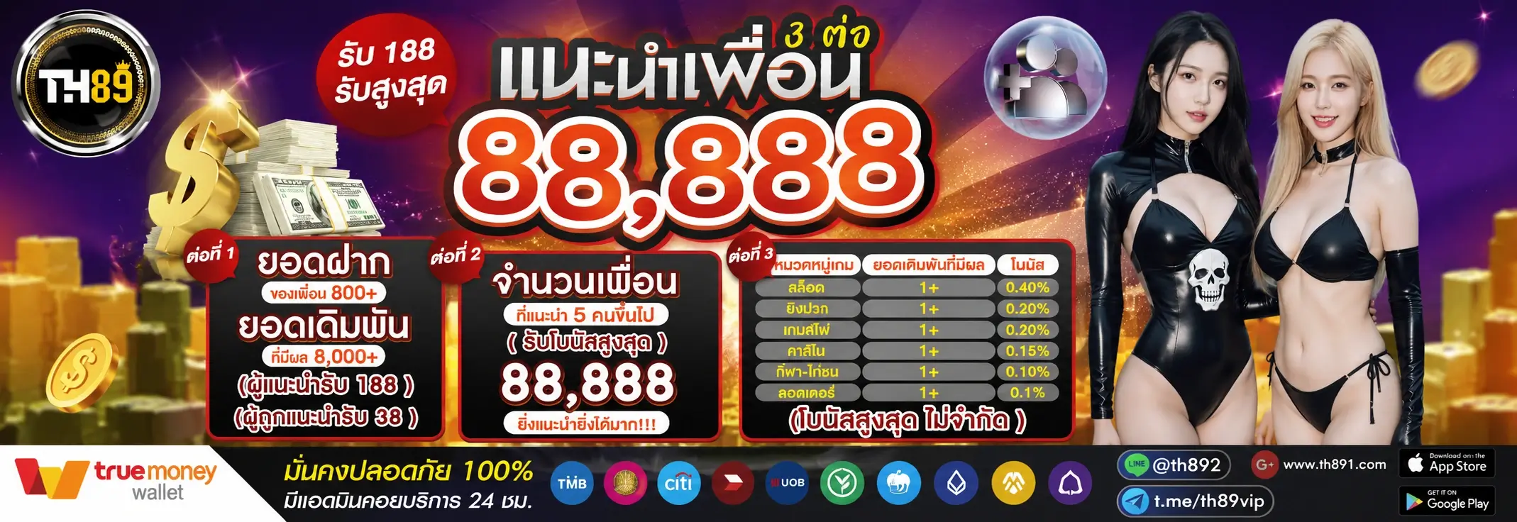 โปรโมชั่น gug99la 3