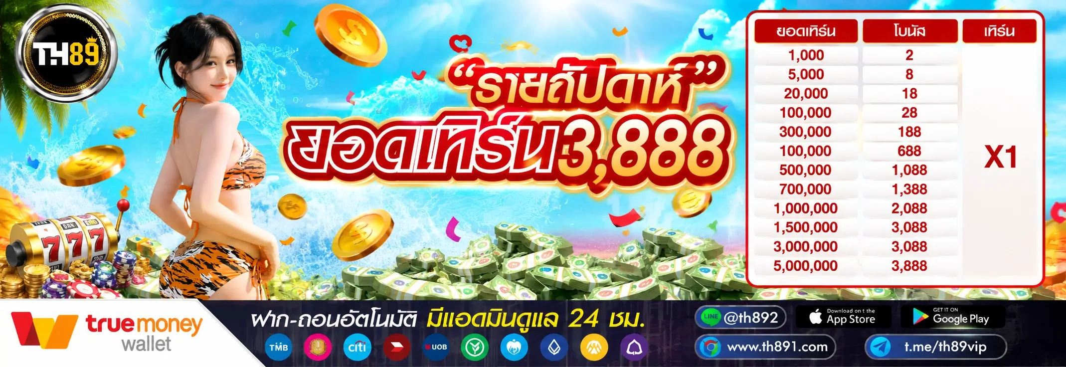 โปรโมชั่น gug99la 1